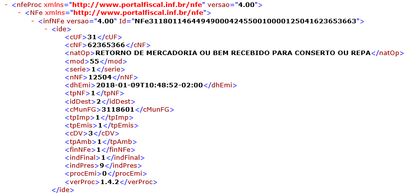 Explicando o arquivo xml da Nota Fiscal Eletrônica (NF-e) - Guinzo